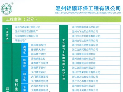 温州锦鹏环保工程有限公司部分工程案例展示